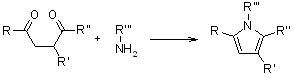 https://www.organic-chemistry.org/namedreactions/paal-k5.GIF