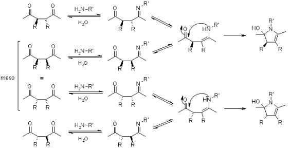 https://www.organic-chemistry.org/namedreactions/paal-k6.GIF