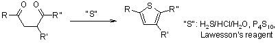 https://www.organic-chemistry.org/namedreactions/paal-k9.GIF