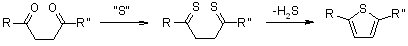 https://www.organic-chemistry.org/namedreactions/paal-k12.GIF