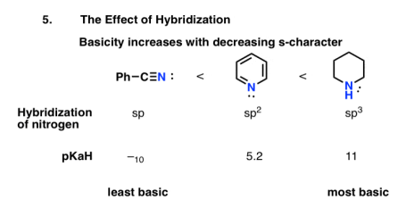 basicity of nitrogen increases as p character increases so sp3 more basic than sp2 more basic than sp