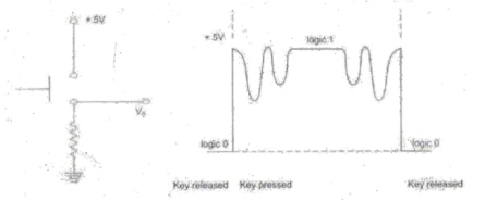 Diagram

Description automatically generated with medium confidence