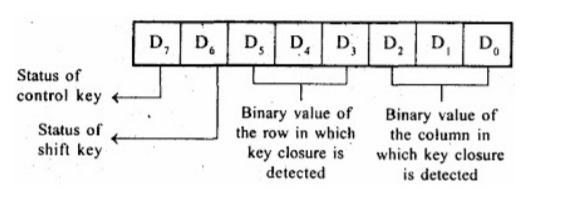 Diagram

Description automatically generated