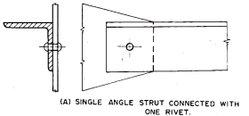 11.2.A Single angle strut