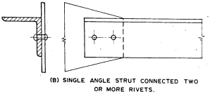 11.2.B Single angle strut