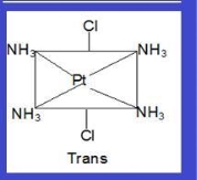 Class_12_Coordination_Trans_Isomerism