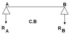 D:\MY DOCUMENTS\internship\february\11 feb2020\129.JPG