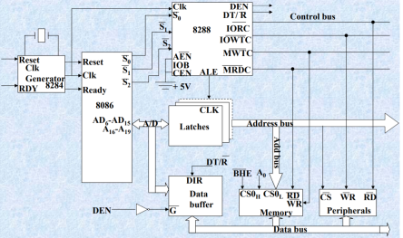 Diagram, schematic

Description automatically generated