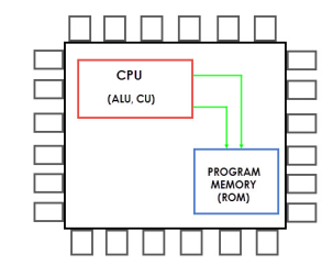 Diagram

Description automatically generated