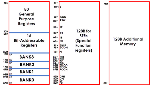 Diagram

Description automatically generated