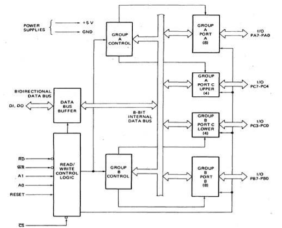 Diagram, schematic

Description automatically generated