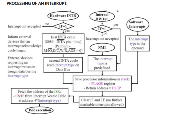 Diagram

Description automatically generated