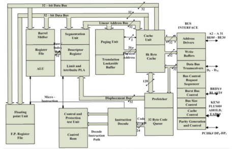 Diagram

Description automatically generated