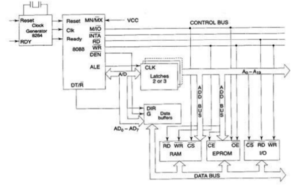 Diagram

Description automatically generated