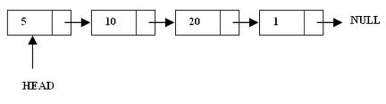 https://encrypted-tbn2.gstatic.com/images?q=tbn:ANd9GcS68w5M0YfHx0jdc4lZbrUAepx0zbcWoPqgE2cow066dp3CNMm91A