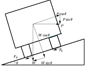 Islamic University of Gaza Civil Engineering Department Surveying II ECIV  2332 By Belal Almassri. - ppt download