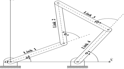 Kinematic diagram of a 5-bar closed kinematic chain | Download Scientific  Diagram