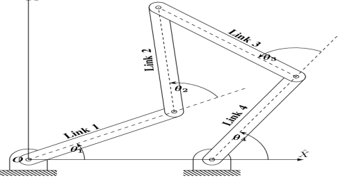 Kinematic diagram of a 5-bar closed kinematic chain | Download Scientific  Diagram