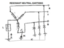 https://electricalnotes.files.wordpress.com/2012/01/6.png?w=178&h=133