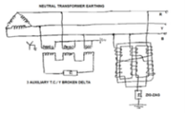 https://electricalnotes.files.wordpress.com/2012/01/7.png?w=224&h=138