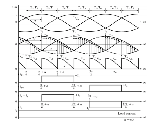 Diagram, engineering drawing

Description automatically generated