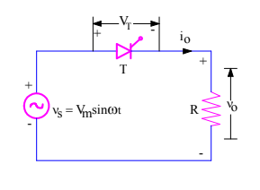 Single Phase Half Wave Controlled Rectifier