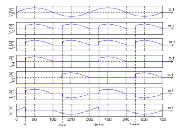 Chart

Description automatically generated