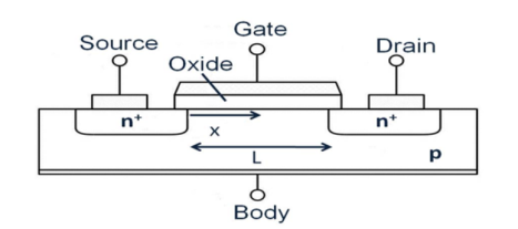 Diagram

Description automatically generated