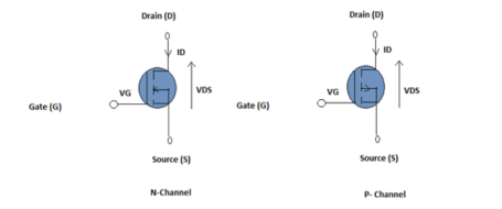 Chart, diagram

Description automatically generated