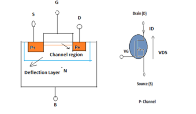 Diagram

Description automatically generated