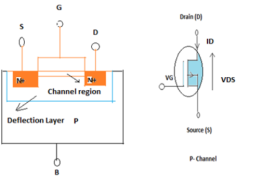 Diagram

Description automatically generated