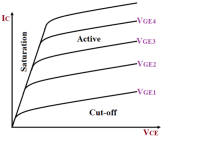 Diagram

Description automatically generated