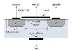 Diagram

Description automatically generated