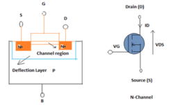 Chart, diagram

Description automatically generated