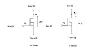 Diagram

Description automatically generated