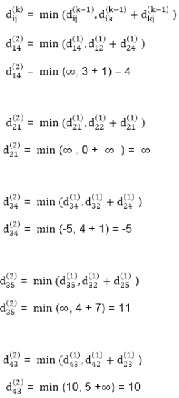 Floyd-Warshall Algorithm