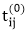 Floyd-Warshall Algorithm