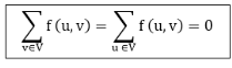 Flow Networks and Flows