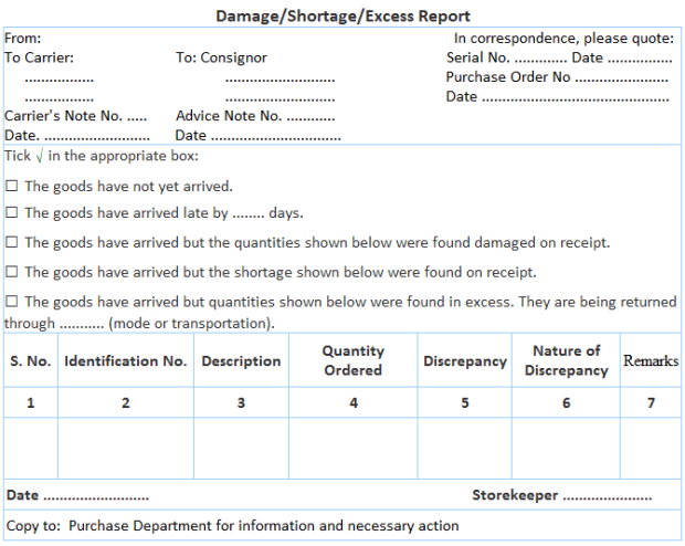 Damages Shortage Excess Report Format
