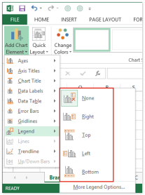 doc chart across multiple worksheets 7