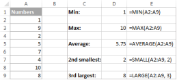 Excel functions to find the largest, smallest and average values