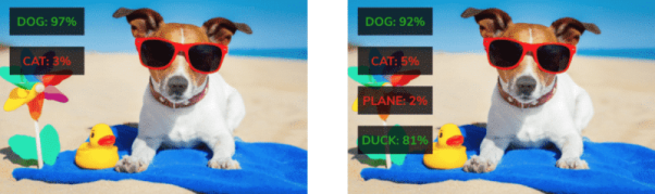 Classification and tagging in object recognition.