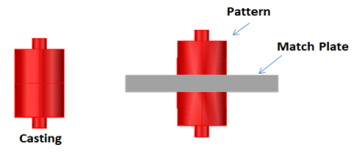 Match-plate-pattern-e1586277927108.png