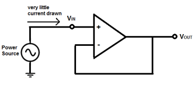 Power Source with High Input Impedance