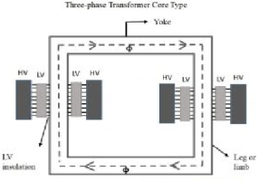 Diagram, schematic

Description automatically generated with medium confidence