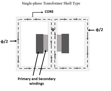 Diagram

Description automatically generated