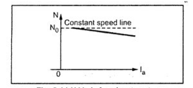 Diagram

Description automatically generated