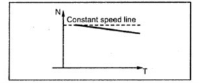 Diagram

Description automatically generated