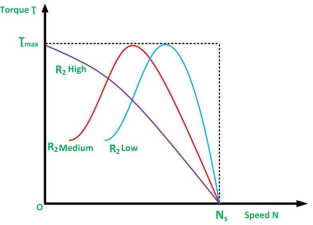 Diagram

Description automatically generated