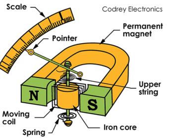 Diagram

Description automatically generated